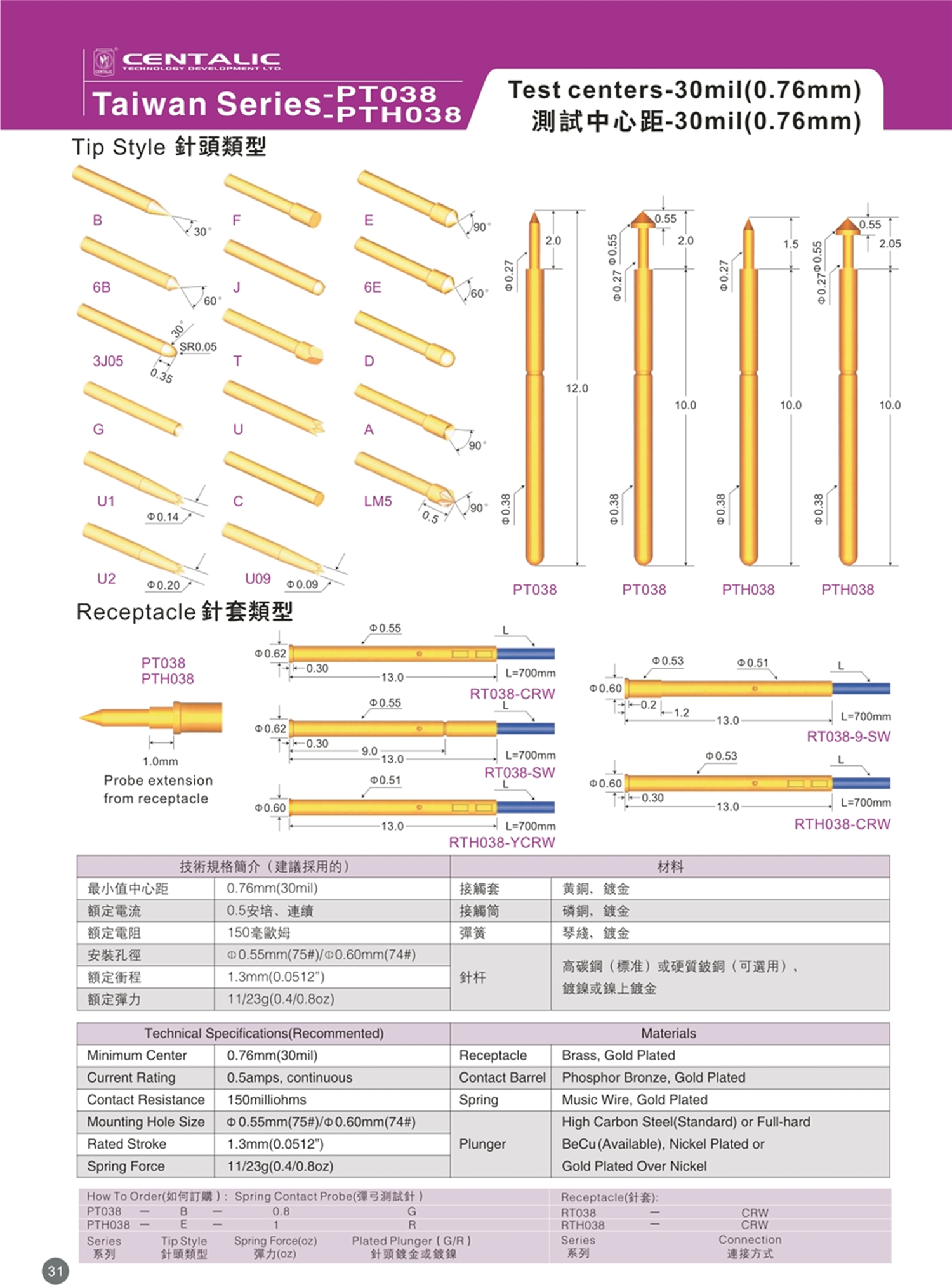 31-PT038（PTH038）.jpg