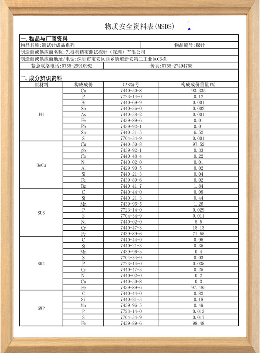 MSDS