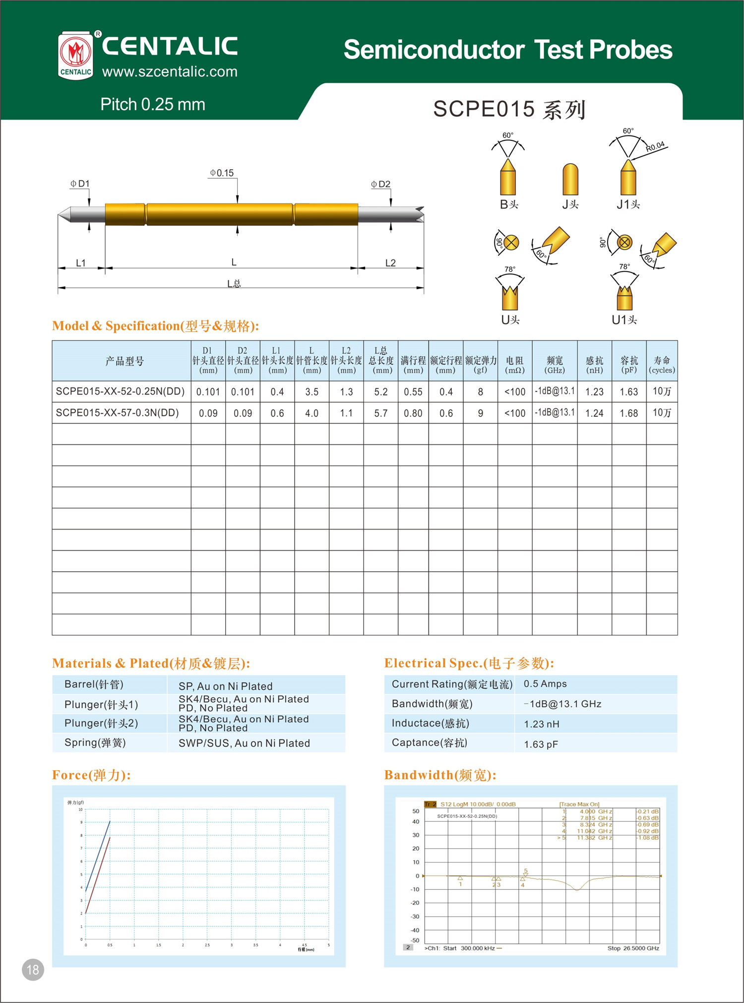 SCPE015-改.jpg